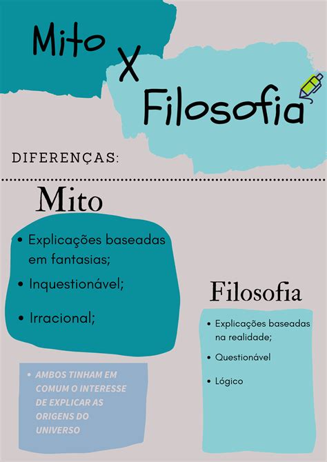 Diferenças Entre Filosofia E Mito BRAINCP