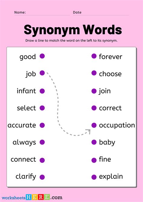 Match Synonym Words Activity Pdf Worksheets, Basic Synonyms Words List