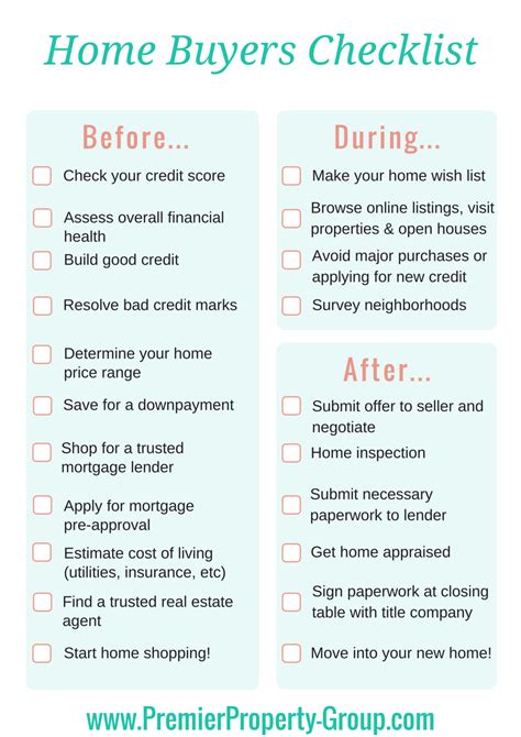 New Home Buyers Checklist