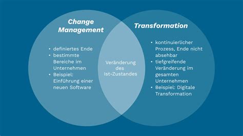 change management definition vorteile und tipps