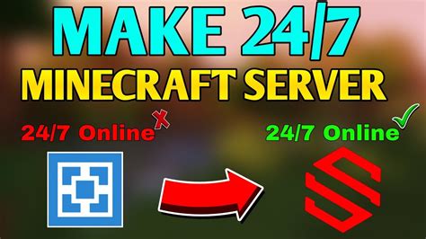 How To Make Aternos Server In Aternos Make Minecraft