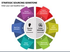 Strategic Sourcing Gemstone PowerPoint and Google Slides Template - PPT ...