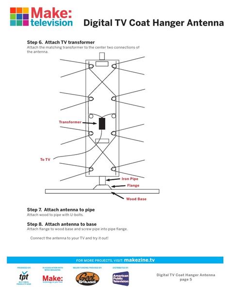 Dtv Antenna Final