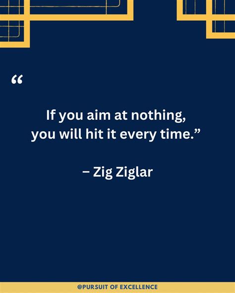 Dr. Neelam Kaushal on LinkedIn: #goals #success #score