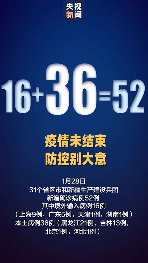 本土确诊新增36，高9中70，全国疫情中高风险地区及疫情信息（1月29日） 绥化市