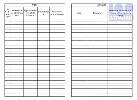 Образец заполнения журнала осмотра стропов и грузозахватных ...