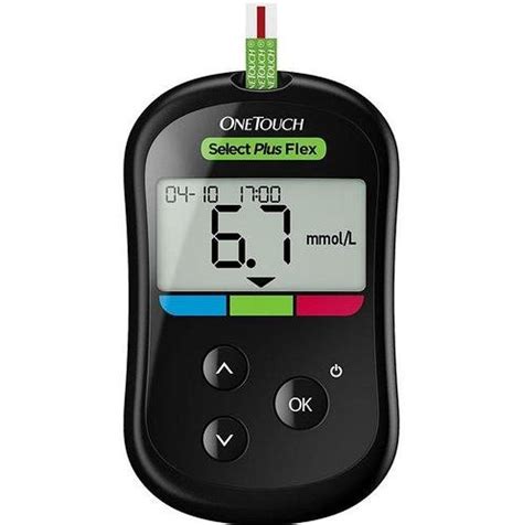 Выбираем лучший глюкометр на сегодняшний день – Accu-Chek, OneTouch или ...