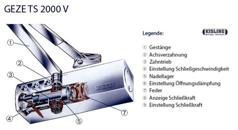 GEZE TS 2000 V Door lock complete with Linkage | eBay