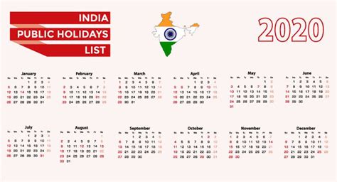 India Public Holidays List 2020 | Public holidays, Islamic holidays ...