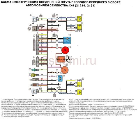 Электросхема нива 21214 инжектор — описание и полная схема
