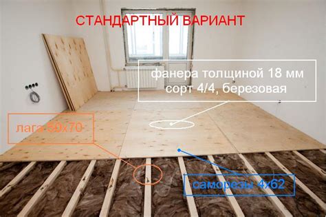 АНКЕР ДЛЯ РЕГУЛИРУЕМОГО ПОЛА ОТ 38 РУБЛЕЙ