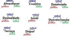 20 Palavras Com Prefixo - Escreva palavras formadas pelos prefixos e sufixos indicados: Bio: Des ...