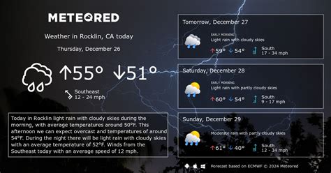 Rocklin, CA Weather 14 days - Meteored