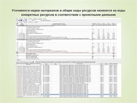Расчет полных сметных цен на материалы РСЦ-стройматериалы - online ...
