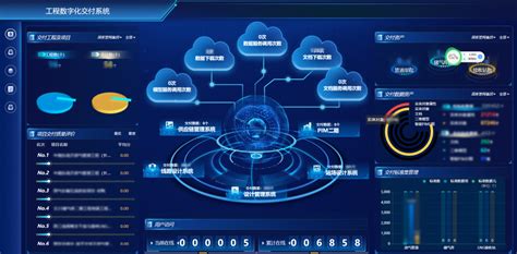 标杆项目丨开创数字化交付新模式 二三维审查见实效 DMS Co Ltd