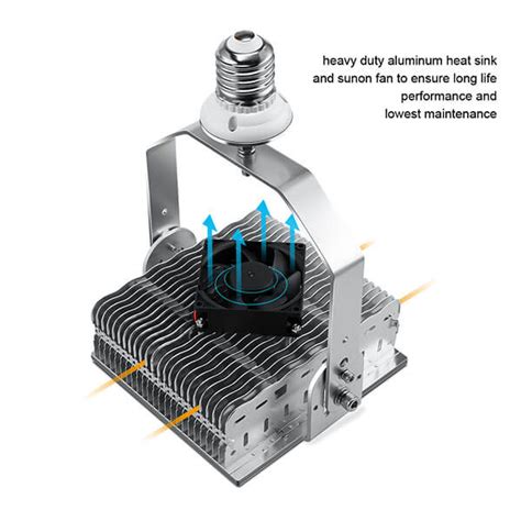 400W Metal Halide LED Retrofit Kit, Parking Lot Light Replacement