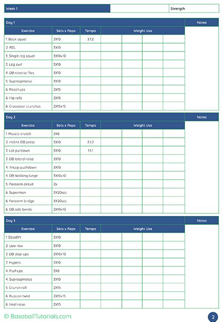 Baseball Workout Chart Eoua Blog