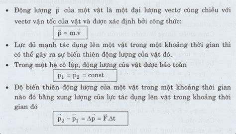 Lý Thuyết động Lượng Định Luật Bảo Toàn động Lượng Sgk Vật Lý Lớp 10