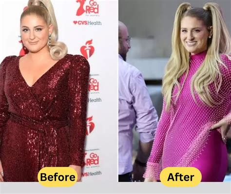 Meghan Trainor Weight Loss - How She Lost 60 Pounds | Fabbon