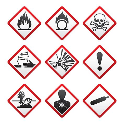 5 Things You Need to Know About GHS - Expert Advice