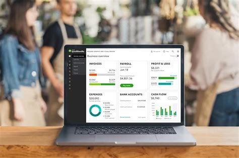 money finance entrepreneur