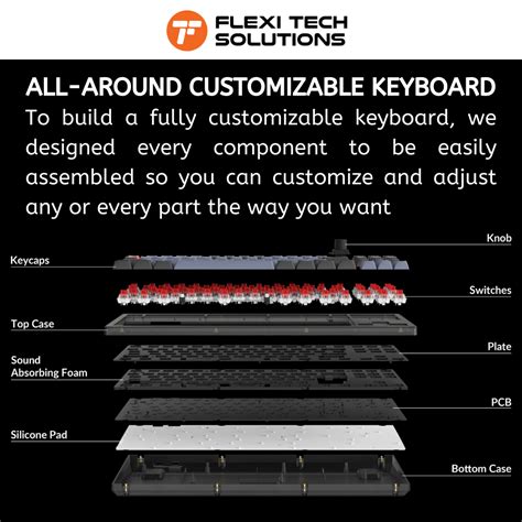 KEYCHRON V3 Hot Swap RGB Fully Assembled Knob Carbon Black TKL Wired Keyboard Flexi Tech