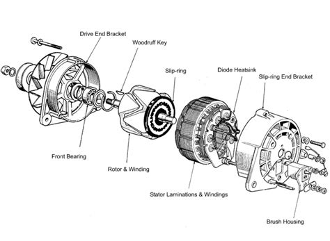 [DIAGRAM] Simple Alternator Diagrams - MYDIAGRAM.ONLINE