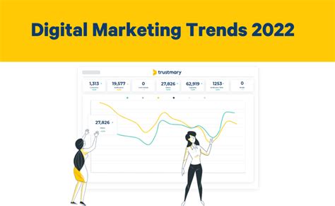 Digital Marketing Trends 2023 The Rise Of Artificial Intelligence