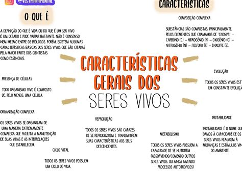 Todas As Características - Cite as características gerais dos seres vivos . - brainly.com.br