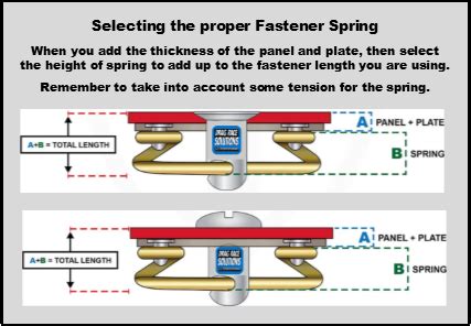 DZUS Fastener Measurement