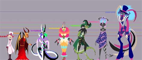 Pin By Mirrdds Baltcc On Hazbin Hotel Creative Drawing Prompts Hotel
