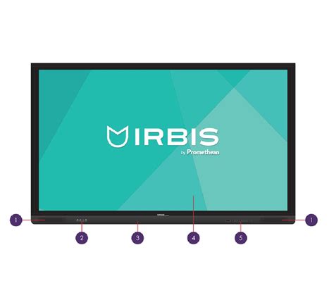 Интерактивный комплекс Promethean Irbis для «МЭШ» купить по выгодной цене!