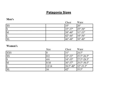 Patagonia Kids Size Chart