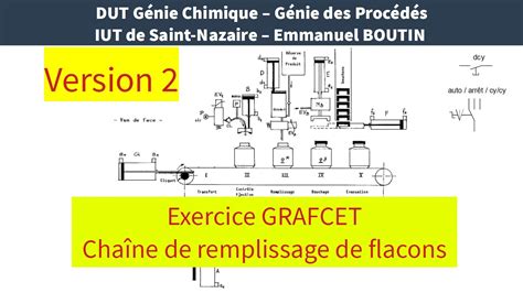 Automatisme Bioproc D S Td Cha Ne De Remplissage De Flacons V