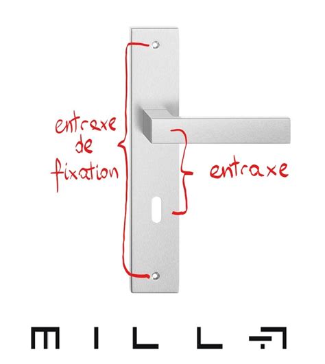 AXE DE LA SERRURE DE PORTE DÉFINITION ET EXPLICATION MILLA POIGNEES