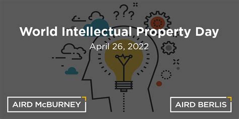 World Intellectual Property Day 2022