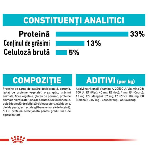 Royal Canin Urinary Care Adult суха храна за котки, здраве на пикочните ...