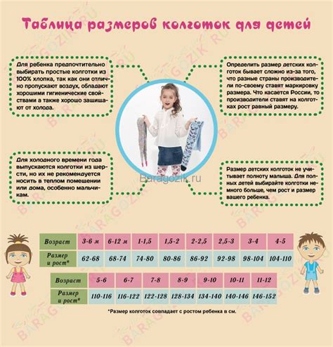 Размеры детских носков, колготок, размеры детской обуви по длине стопы ...