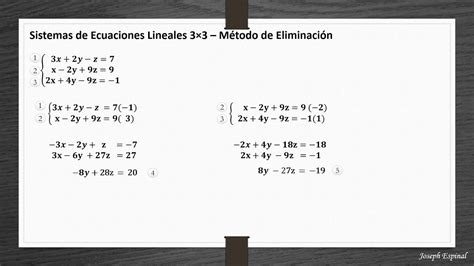 Sistema de Ecuaciones 3x3 Método de Eliminación YouTube