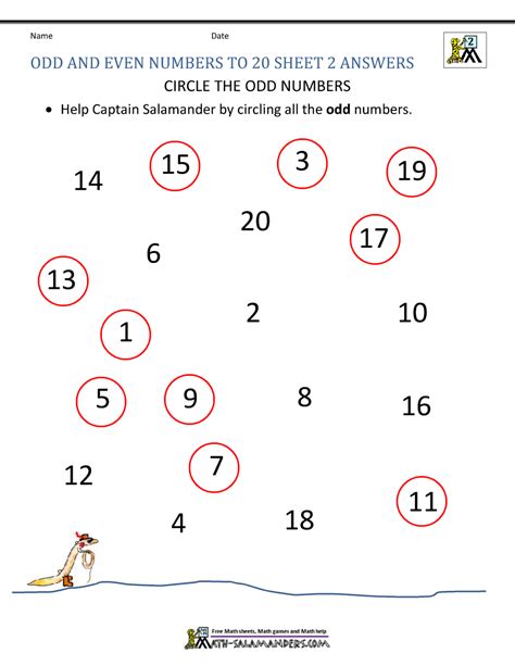 odd numbers  frank hudson blog