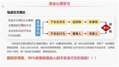 强化安全意识促进安全生产，员工安全培训课件全内容ppt拿来就用 模板终结者