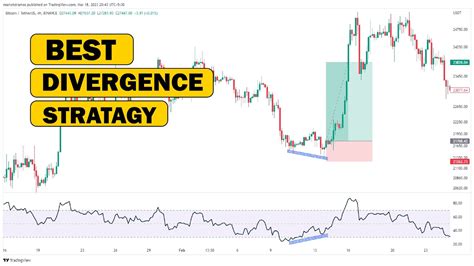 Rsi Divergence Secrets That Every Trader Should Know Best