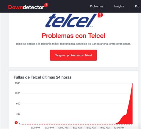 Usuarios De Telcel Reportan Fallas En La Red A Lo Largo De M Xico