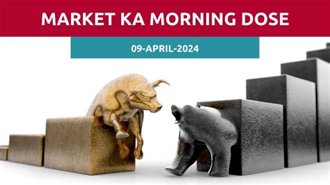 Market Ka Morning Dose Nifty Banknifty Global Markets And Fii Activity