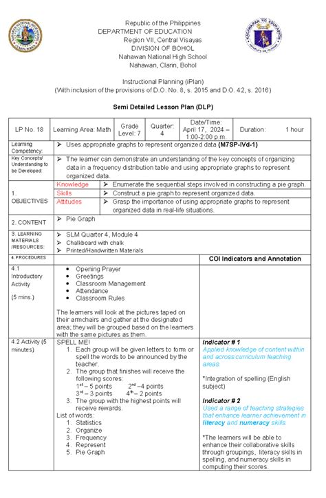 Lesson Plan 18 Cot With Indicators Republic Of The Philippines