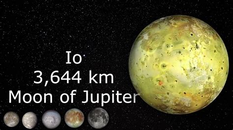 Biggest Moons In The Solar System 2022 Youtube