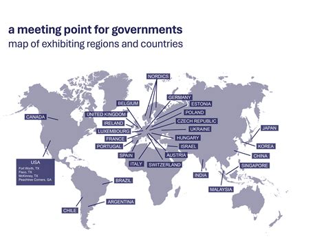 Smart City Expo World Congress 2026 - IMEX Management