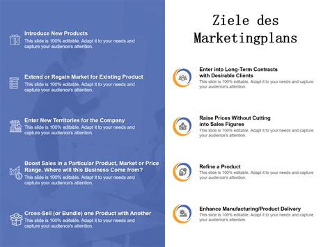 Top Beispielvorlagen F R Marketingplanziele Mit Beispielen