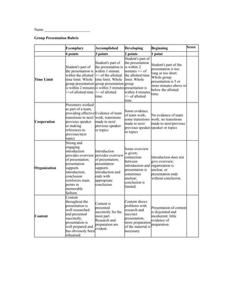 Historical Role Play Rubric