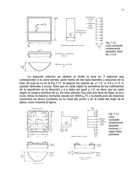 Diseño y análisis de losas de hormigón armado utilizando métodos